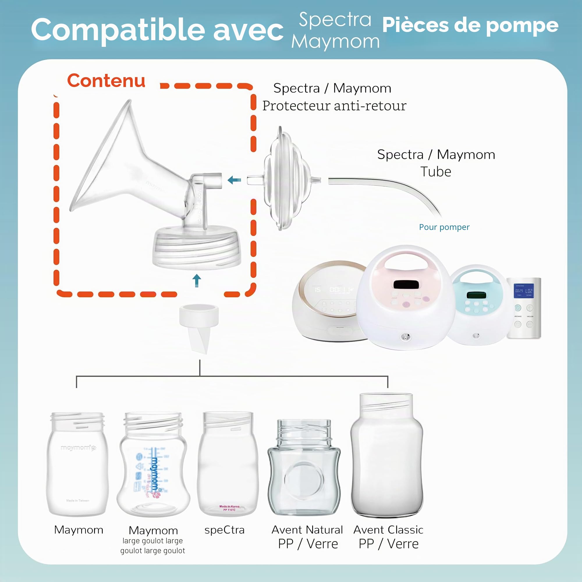 Maymom pièces de pompe à col large 19 mm (2 pièces), compatibles avec Spectra S1 et S2 ; inclut téterelles à large ouverture ; accessoire compatible non original