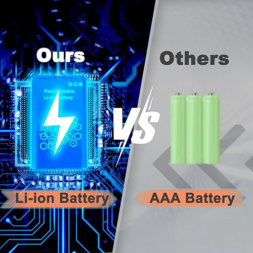 Miniatura 7 de Walkie Talkies para adultos, paquete de 2 radios recargables de 2 vías, accesorios de senderismo, equipo de campamento, regalo de Navidad para niños