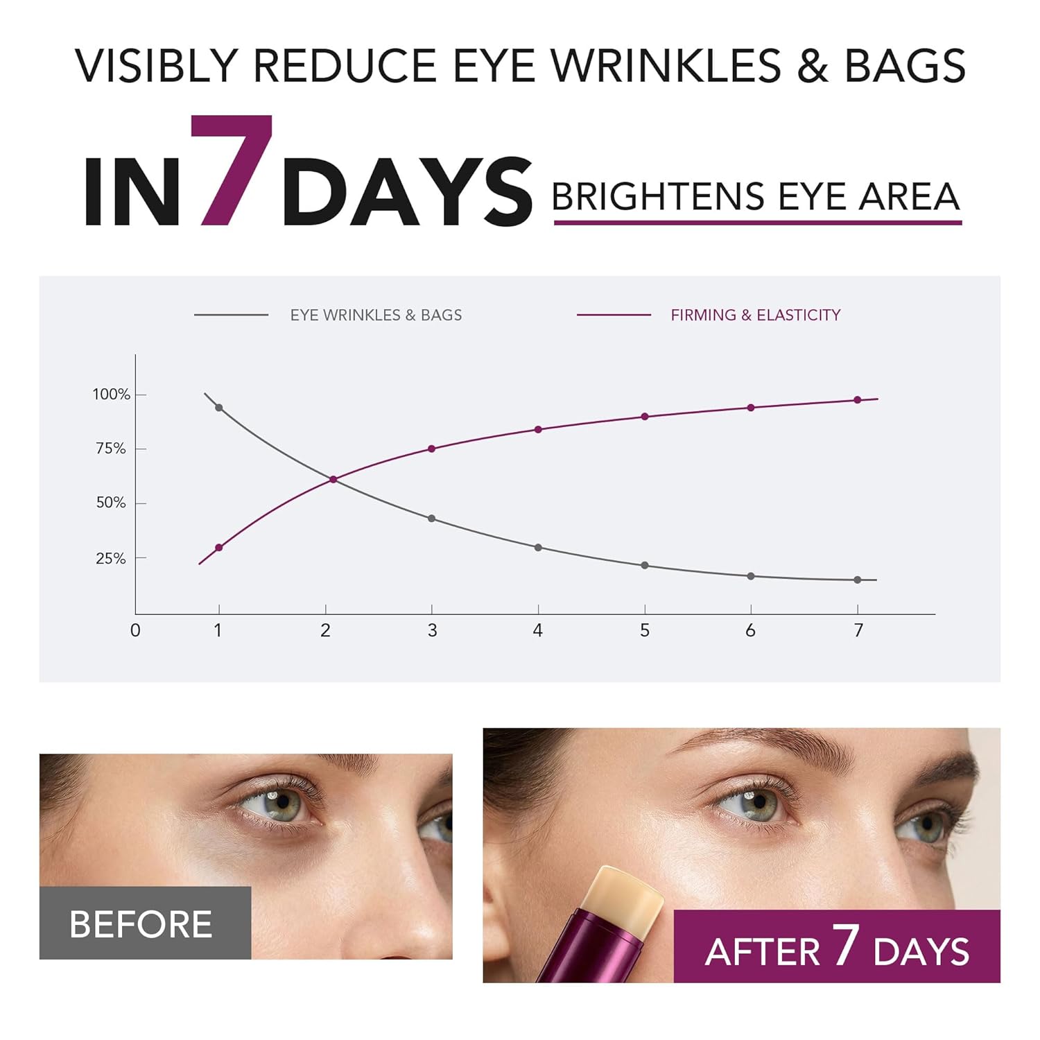 Calcium Multi Balm Stick for Face, Eyes, Lips, Neck – 9g Korean Collagen Moisturizing Balm with Vitamin D, Shea Butter – Firming, Hydrating, Lavender