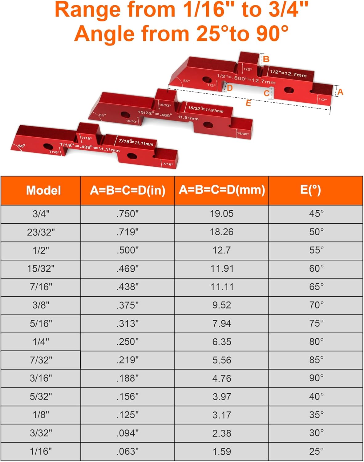 Setup Blocks with Degree Drill Guide for Woodworking