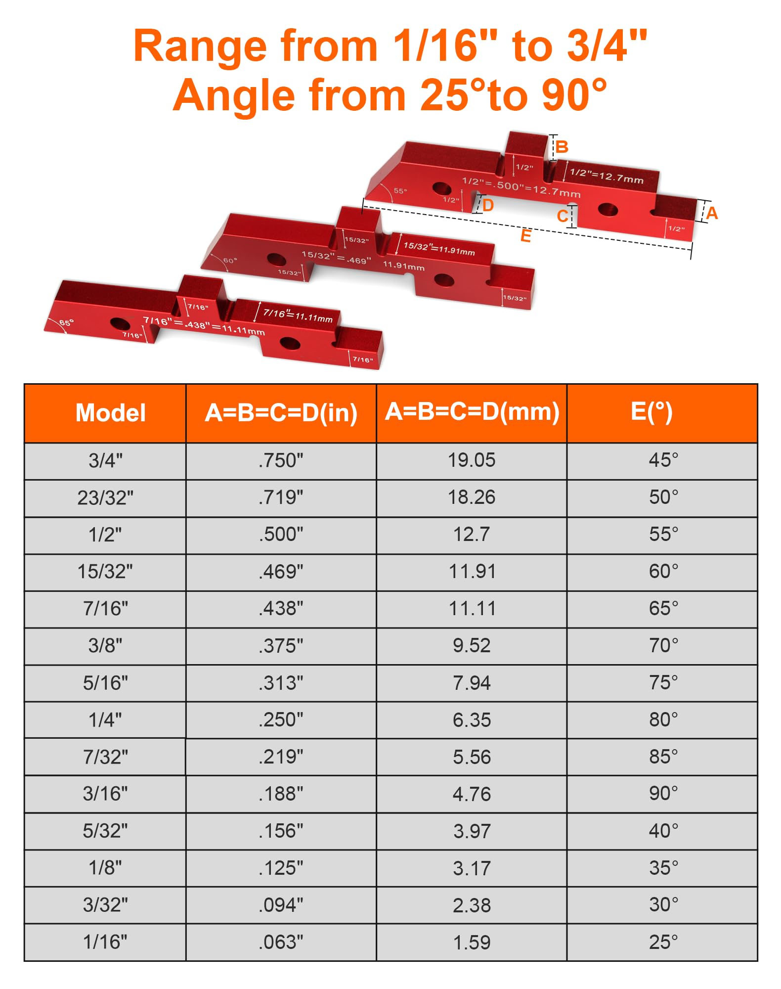 Table Saw Setup Blocks - Precision Woodworking -4