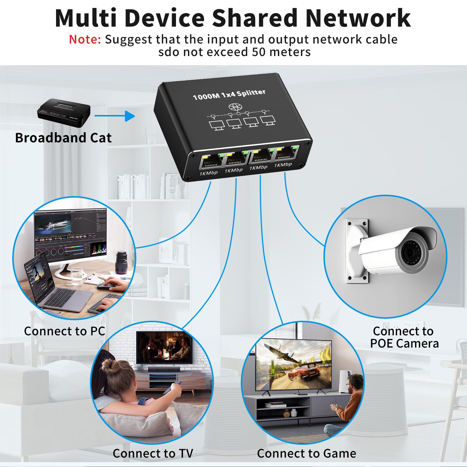 Switch RJ45 4 Ports 1000Mbps Switch Ethernet, Hub RJ45 Multiprise Ethernet 1 to 4 Splitter Avec USB-C câble et Chargeur pour Ordinateur,Hub, Network Switch, Routeur, Set-Top Box, Digital TV