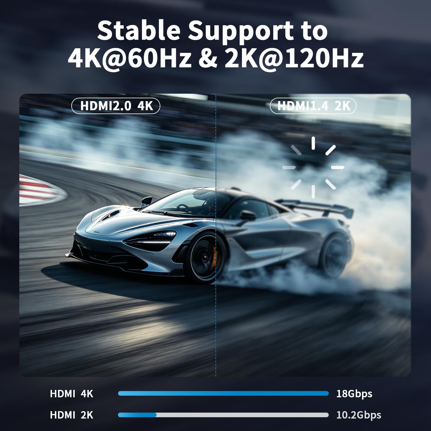 4k Cavo Hdmi 10m Ultra Alta Velocità Cavo 2.0 HDMI 4K@60HZ 3D ARC Placcato Oro Connettore Ethernet Audio Video Ritorno HDMI per UHD TV Monitor Laptop PS4/PS5 ect.(Argento)