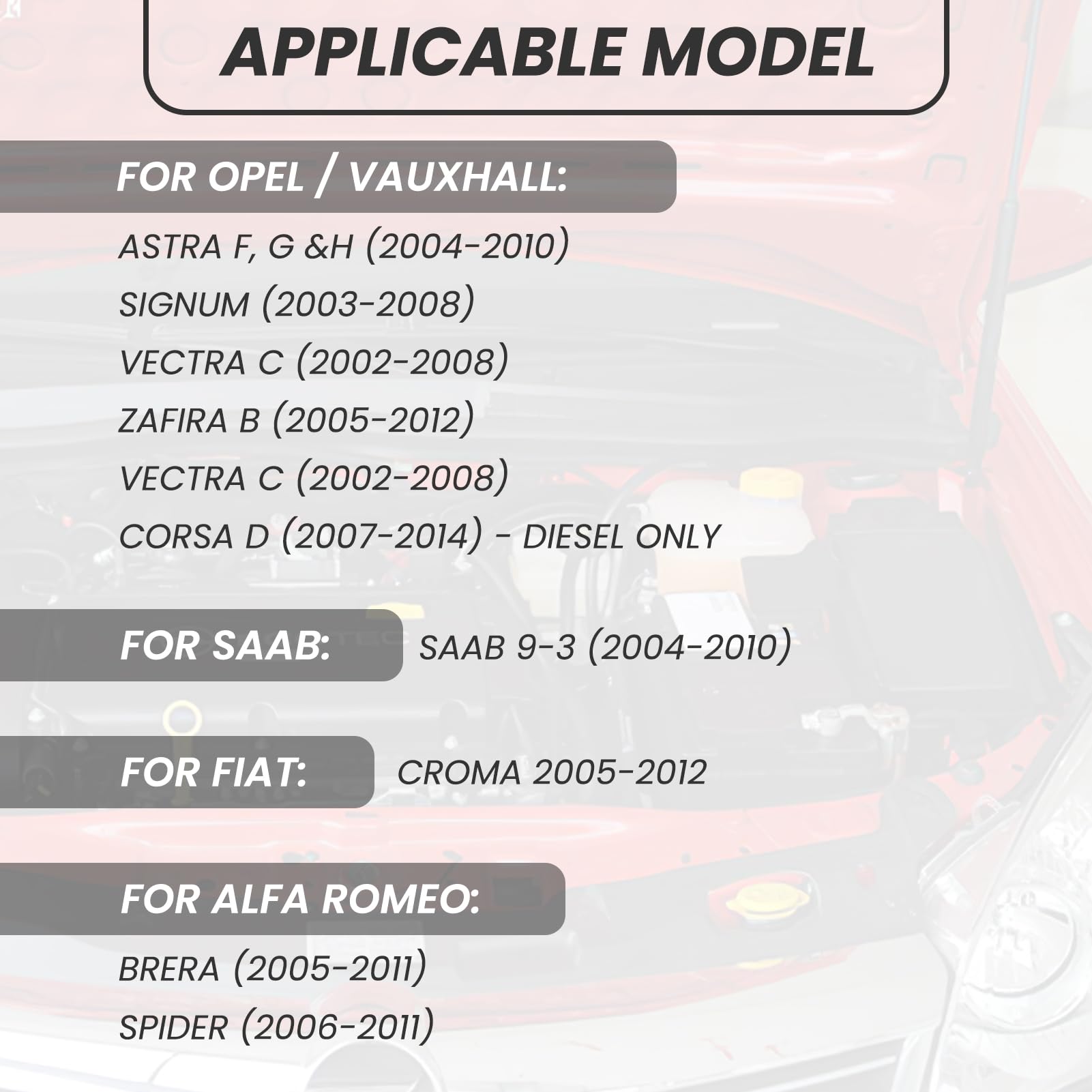 Dimensions: Opel Astra 2005-2010 Vs. Honda Civic 1972-1979