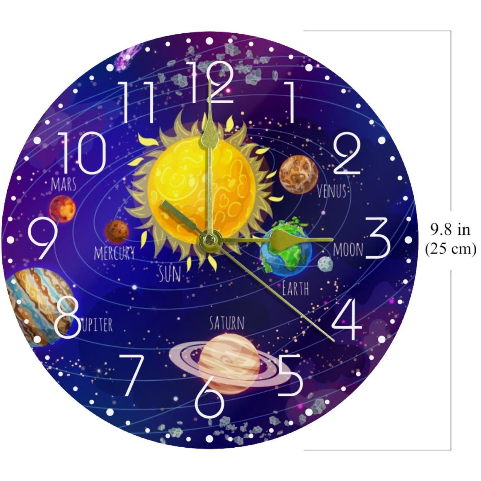 Clock Gears Solar System