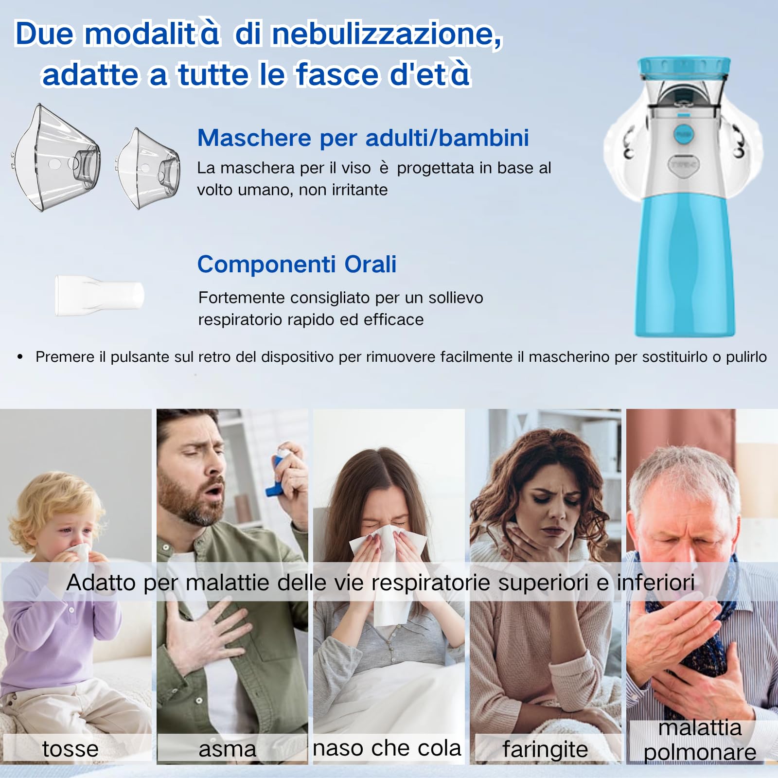 Aerosol Portatile Silenzioso, Macchina Aerosol Bambini e Adulti, Aerosol Silenzioso Ricaricabili o Installati a Batteria, Compatto Aerosol Nebulizzatore Adatto Per Viaggiare Fuori