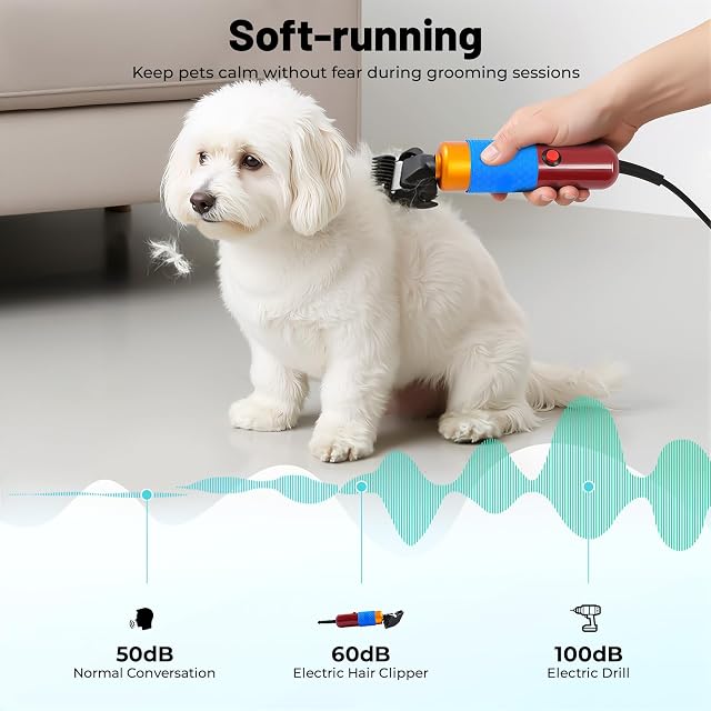 Foto 3 de 8 de Afeitadora Profesional para Mascotas 200W para Perros Gatos Mascotas a Batería 1000-6600RPM Cable…