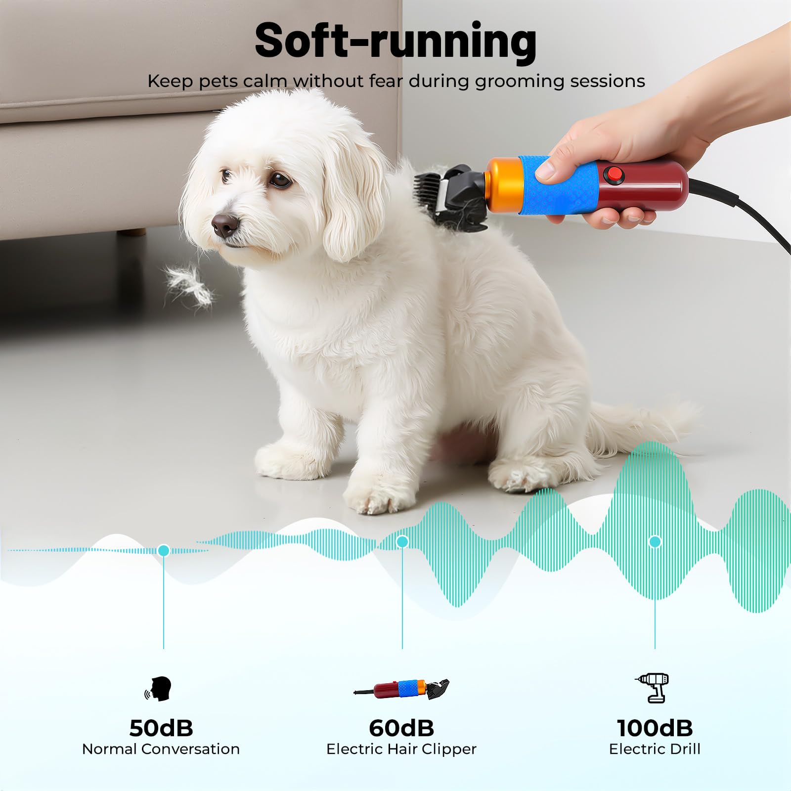 Tosatrice professionale per cani, 200 W, con cavo da 3 m, silenziosa, 60 dB, per cani e gatti, forbici elettriche per pecore con regolatore di velocità, 1000-6600 giri/min, per barboncini, cavalli