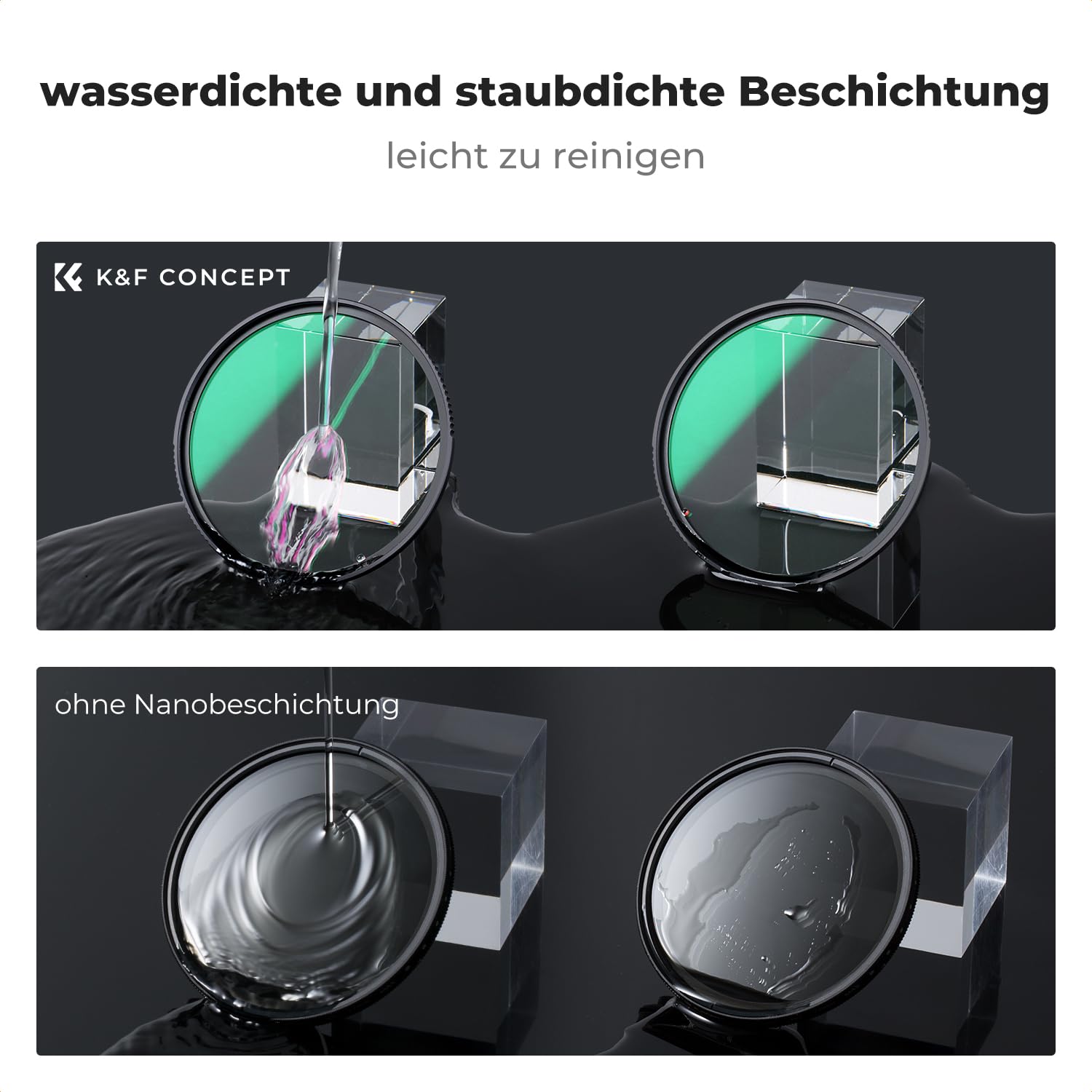 K&F CONCEPT Nano X-Serie Armor UV Filter 77mm, Explosionsgeschützter UV-Filter Schutzfilter
