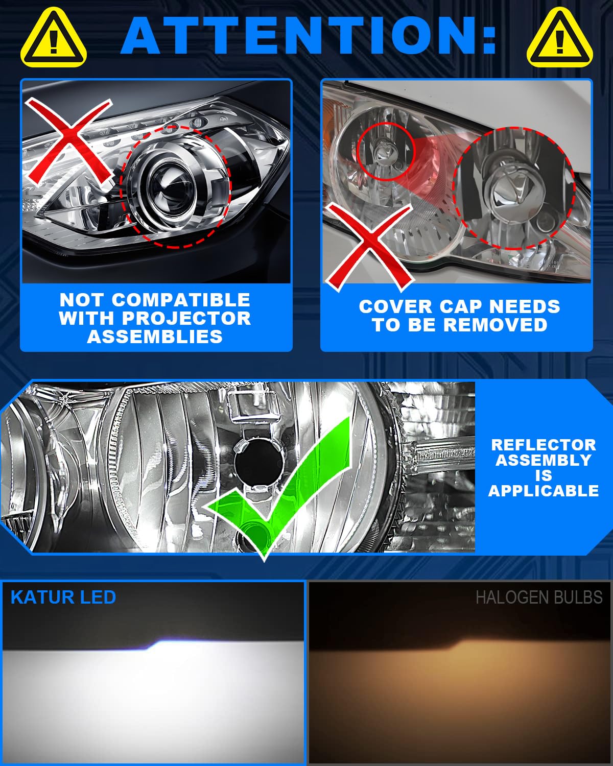 KATUR Bombillas H7 LED 30000LM, 800% Brillo 6000K Blanco Xenón Tamaño Mini 1:1 Enchufar y Listo Bombillas LED H7 con Lente de Proyector, Paquete de 2