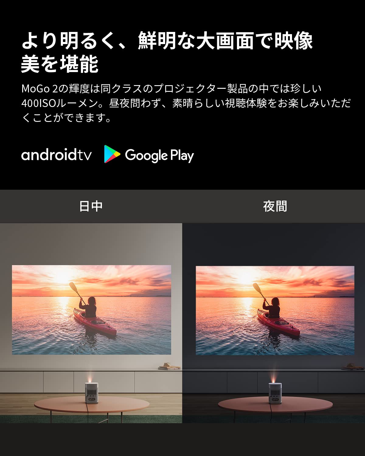 Amazon.co.jp: XGIMI MoGo 2 プロジェクター 小型 HD 720p Android TV 
