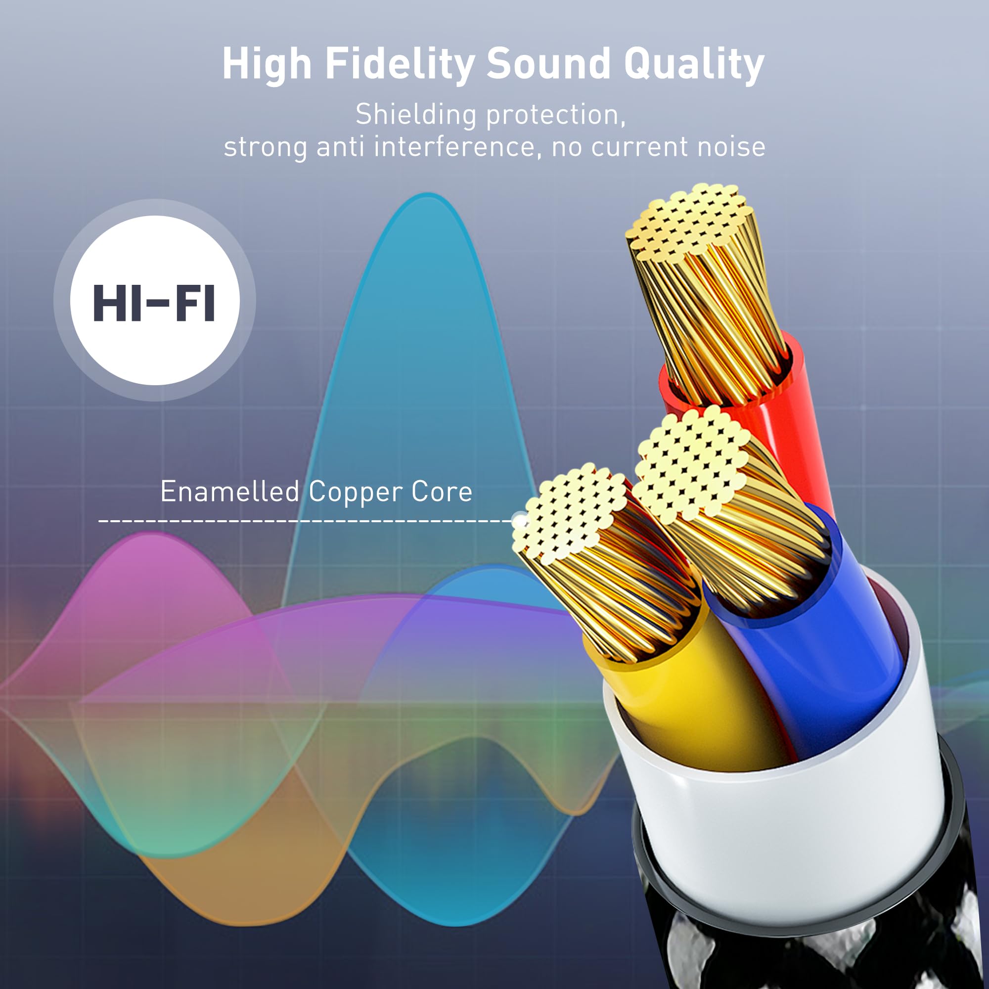 YISH Kabel USB C do 3.5mm Audio Jack 1M：Typ C do 3.5mm Nylon, USBC do Aux Headphone Stereo Cord Car Kompatybilny z iPhone 16 Pro Max/15 Pro Max Plus Samsung Galaxy S24/S23 Ultra Pixel iPad Pro