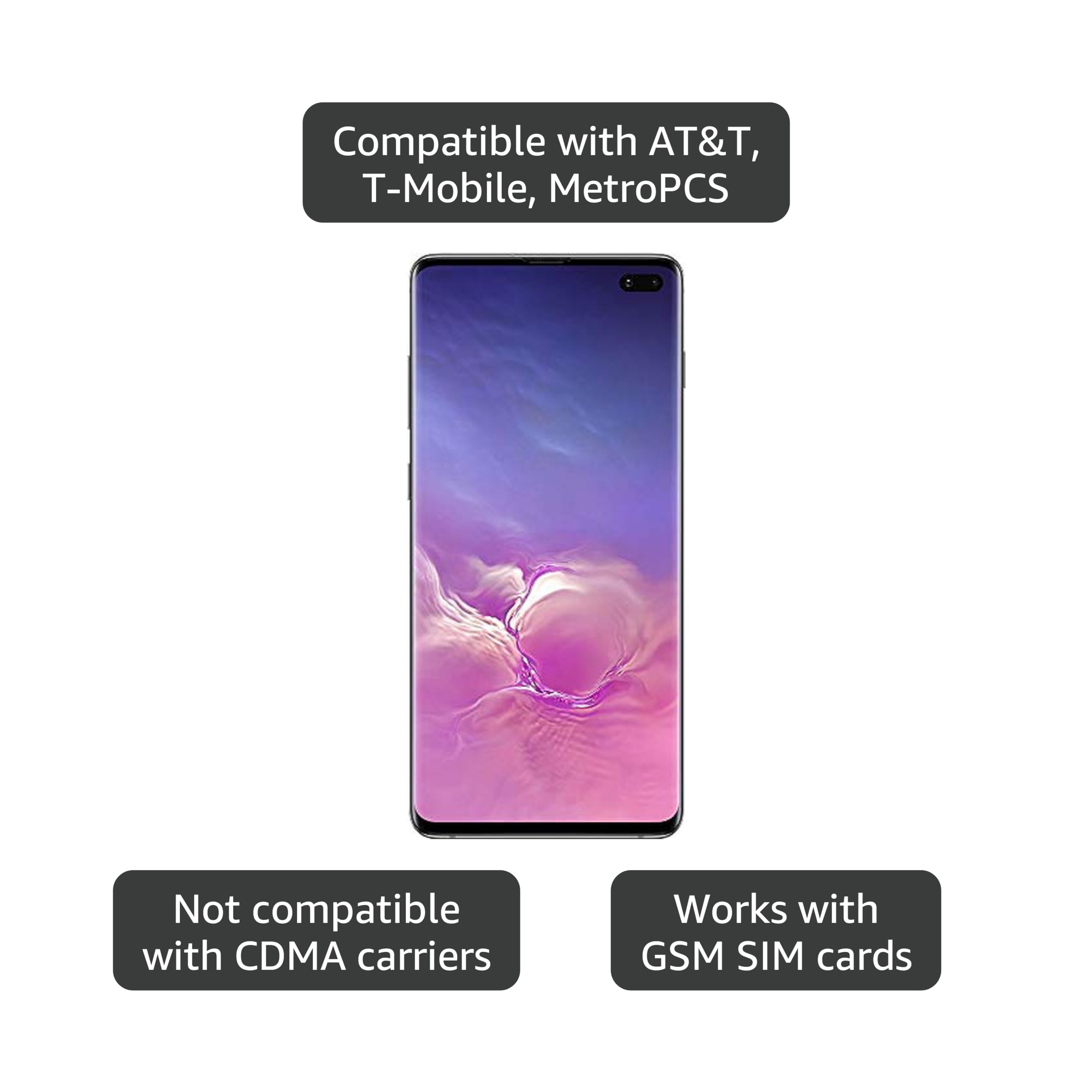 Amazon.com: Samsung Galaxy S10+ Plus 128GB+8GB RAM SM-G975F/DS