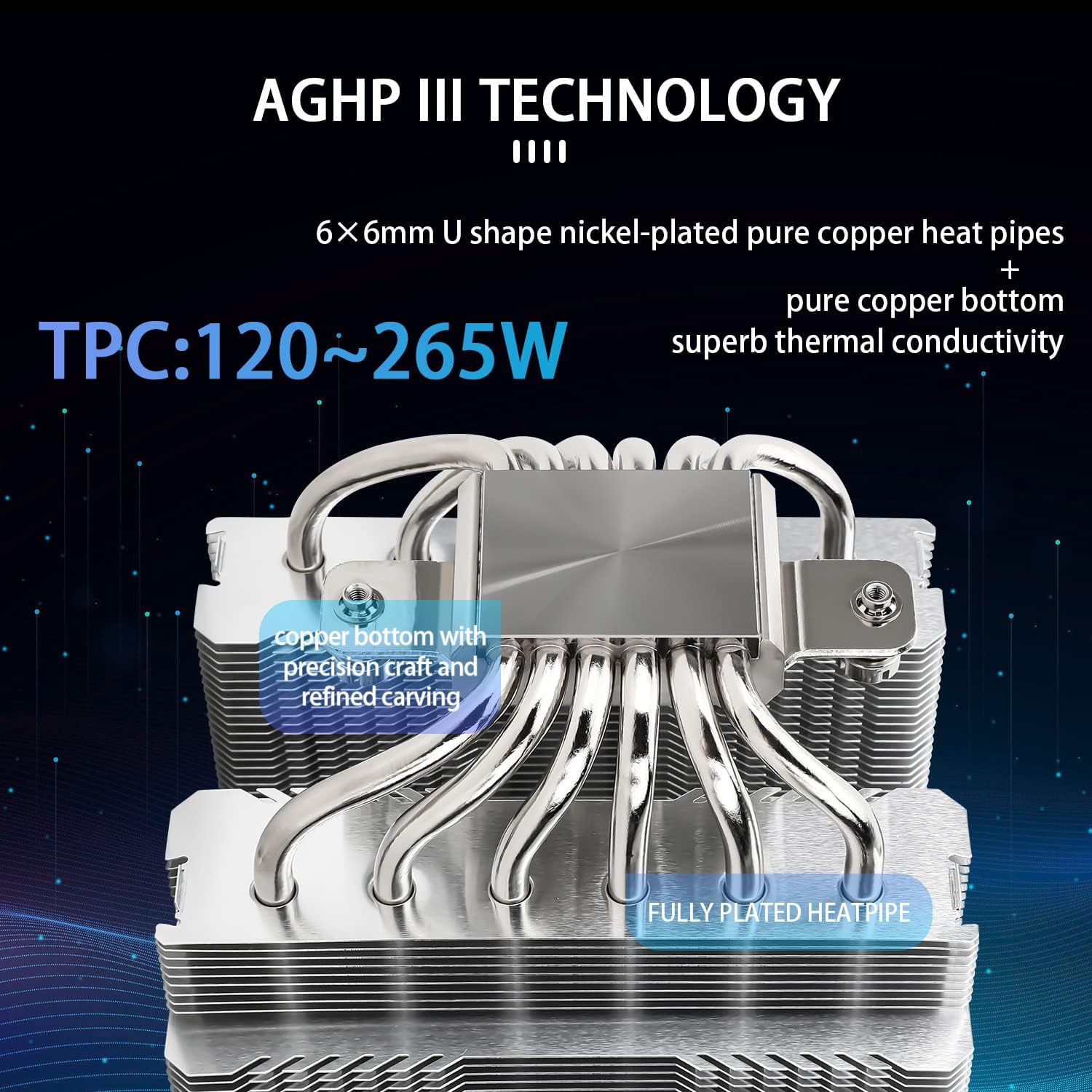 Thermalright Peerless Assassin 120 SE CPU Cooler, 6 Heat Pipes AGHP Technology, Dual 120mm PWM Fans, 1550RPM Speed, for AMD:AM4 AM5/Intel LGA 1700/1150/1151/1200/1851,PC Cooler PA120 SE