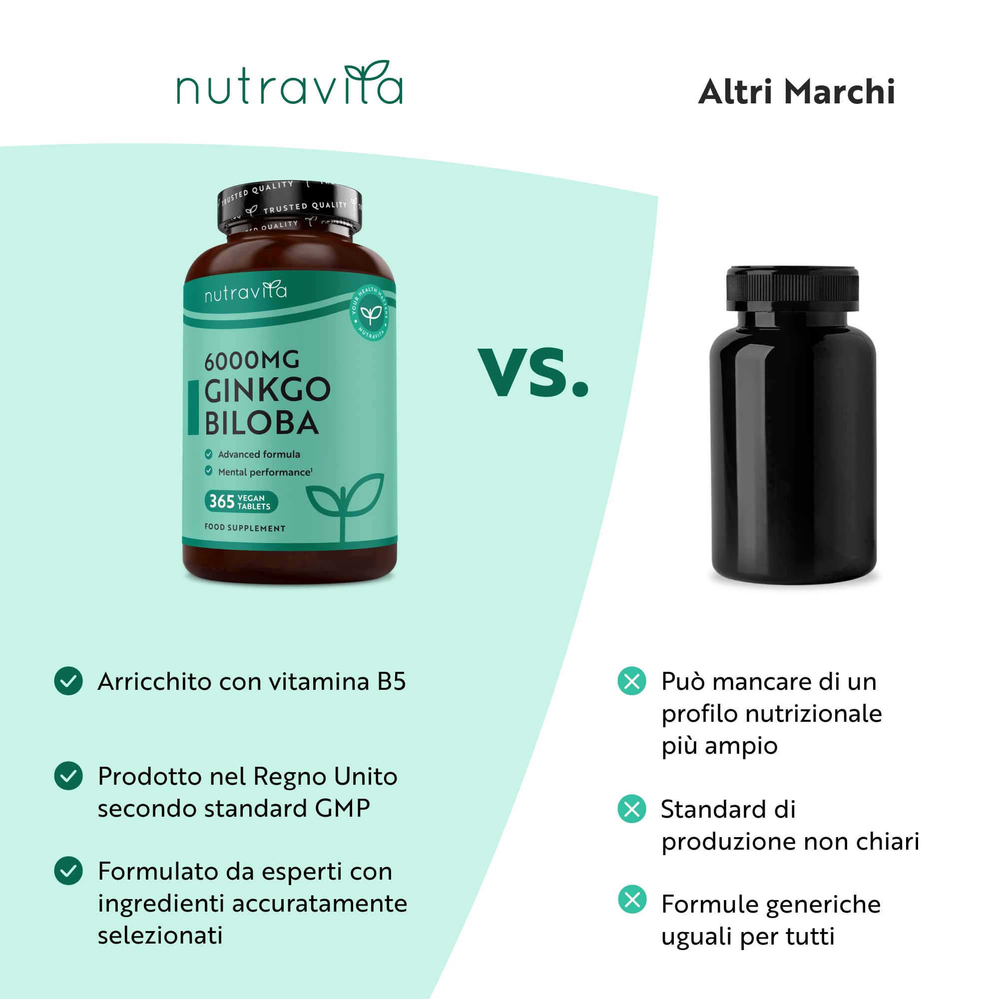 Nutravita Ginkgo Biloba 6000 mg – 365 Compresse Vegane per 1 Anno – Ginko Biloba Integratore Alimentare con Vitamina B5 (Acido Pantotenico) – Estratto 50:1