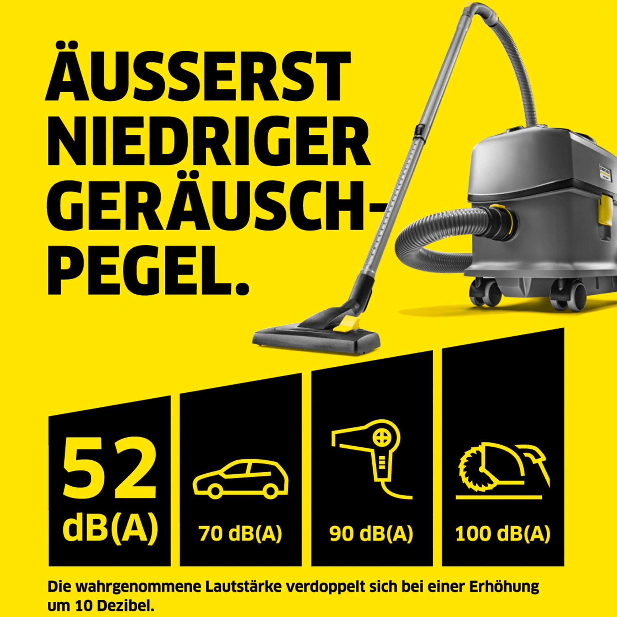 KÄRCHER Trockensauger T 10/1 ADV, für Textil- und Hartböden, Behälter (teilweise aus Rezyklat): 10 l, Leistung: 585 W, Schalldruckpegel: 52 db(A), Gewicht: 6,6 kg, Kabel: 12 m, Permanent-Filterkorb