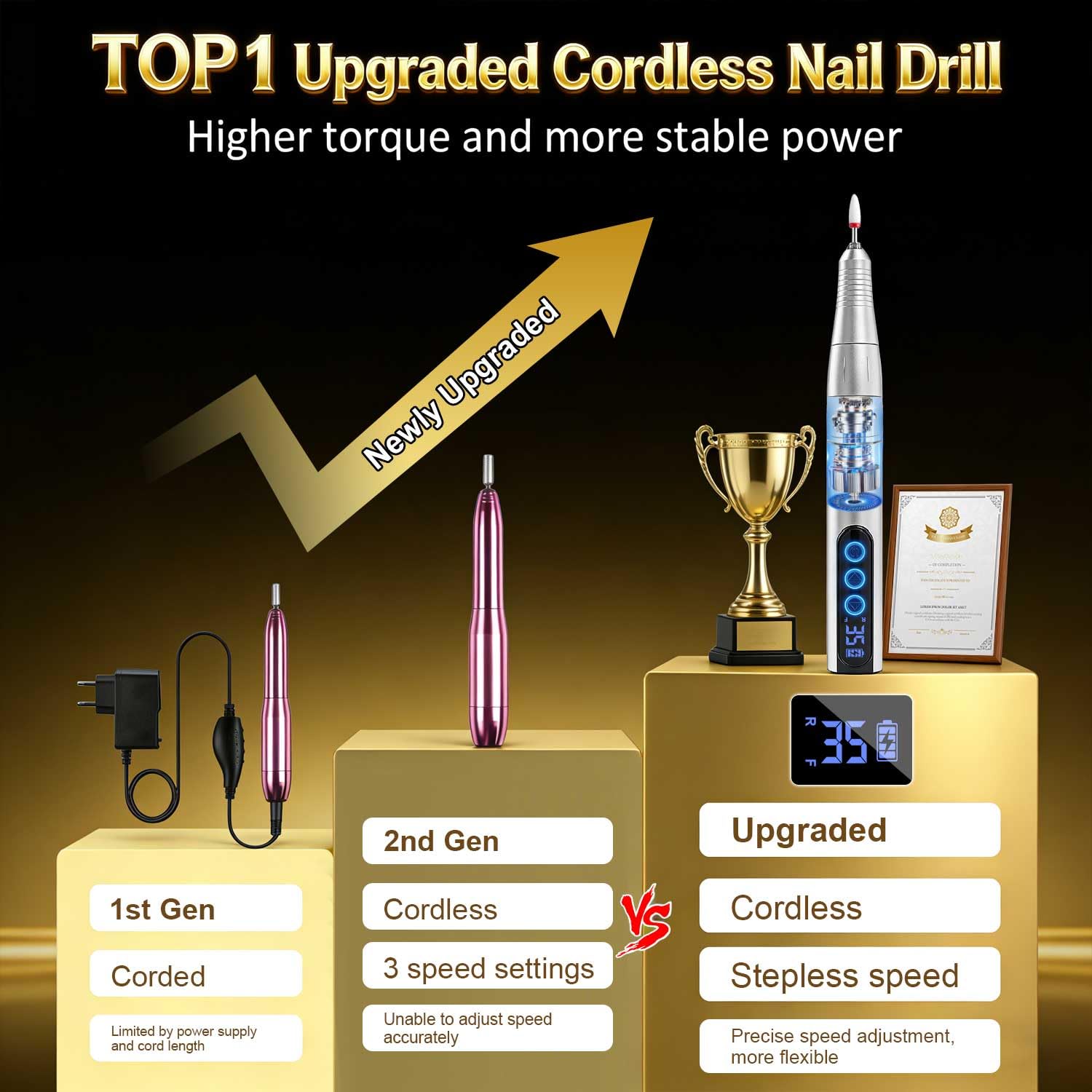 5X Super Powerful Motors Electric Nail Drill CMTQVFL:【15S Quick Remove】 Nail Drill Professional Cordless Drill Nails Machine 3500 Speeds Portable Manicure & Pedicure Kit for Acrylic Gel Dip Powder
