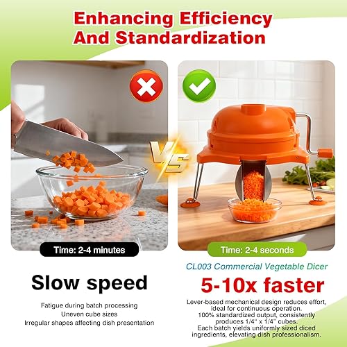 Miniatura 3 de CL003 Dicer comercial de verduras, CL003 Cuber manual de mesa resistente 14 "x 14" cortador de preparación de alimentos naranja herramienta de corte