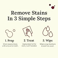 Vista 7 de Quitamanchas de vino tinto Chateau Spill