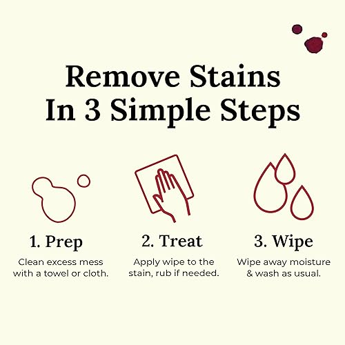 Miniatura 7 de Quitamanchas de vino tinto Chateau Spill