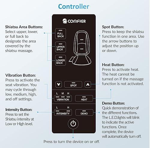 Miniatura 8 de COMFIER Masajeador de espalda para dolor de espalda, almohadilla para silla de masaje Shiatsu para espalda completa, masaje de puntos, cojín de