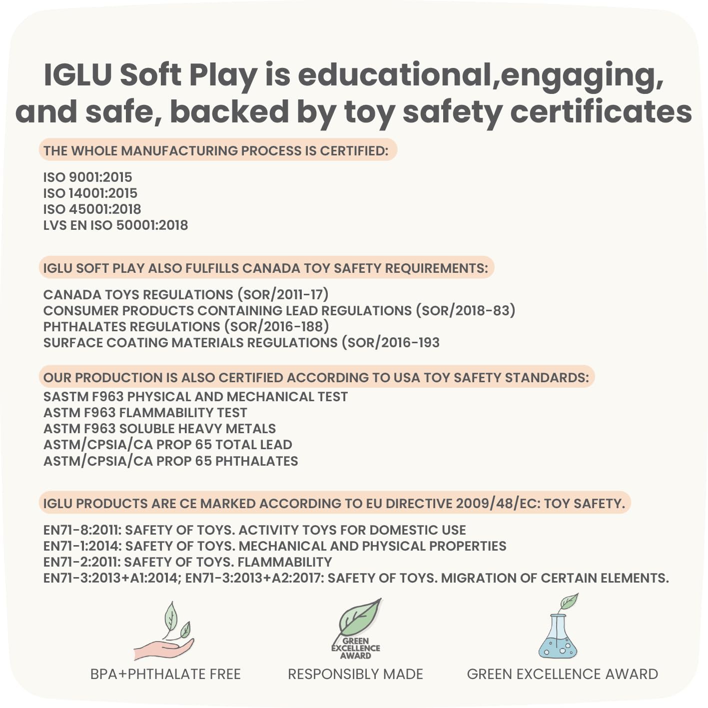 IGLU Soft Play Pastel Explorer Set Foam Climbing Blocks for Toddlers Hand Made Sensory Toys for 1-3 Year Old 6 Shapes