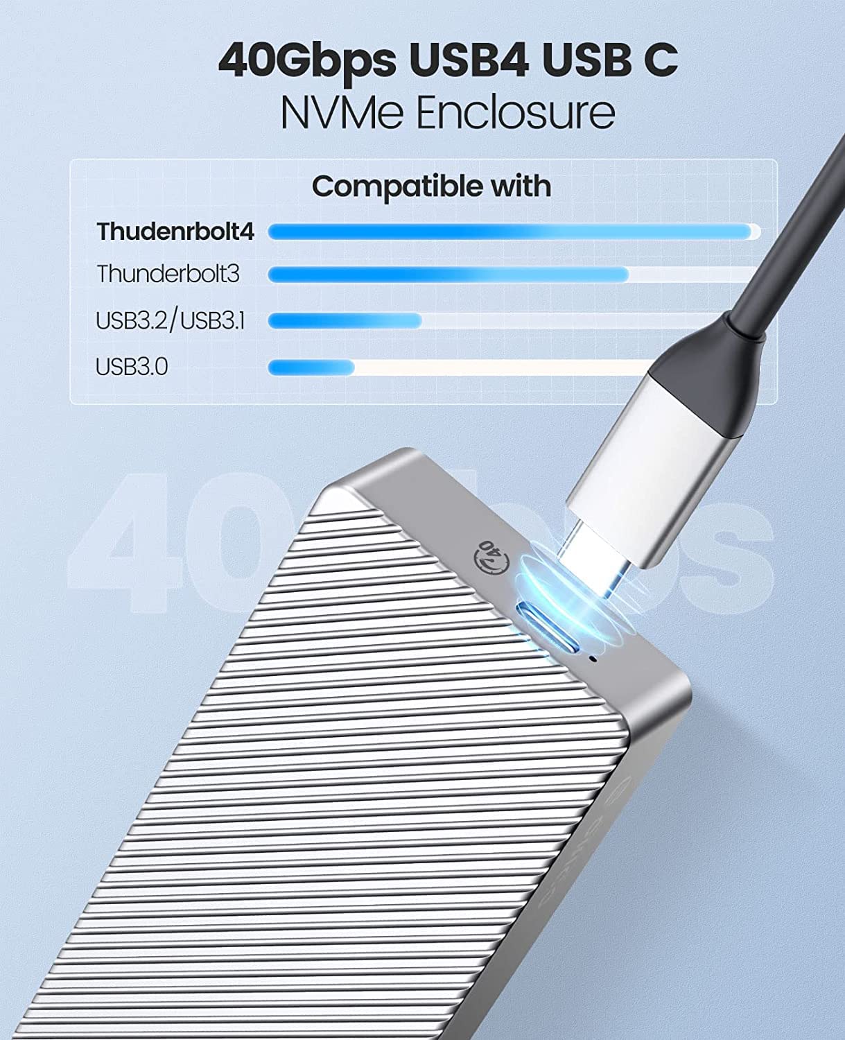 Amazon.co.jp: ORICO USB 4.0 M.2 SSD 外付けケース USB4.0 NVMe