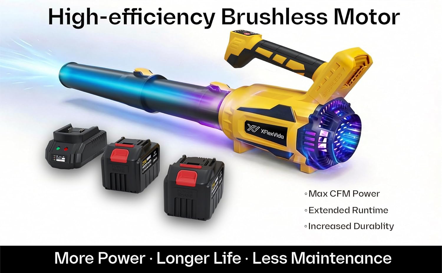 Cordless Leaf Blower, 21V Electric Leaf Blower with 2 Batteries and Fast Charger, 6 Speed Levels, 4.5Ah Battery Powered Blowers for Lawn Care, Yard, Leaves, Dust, Snow