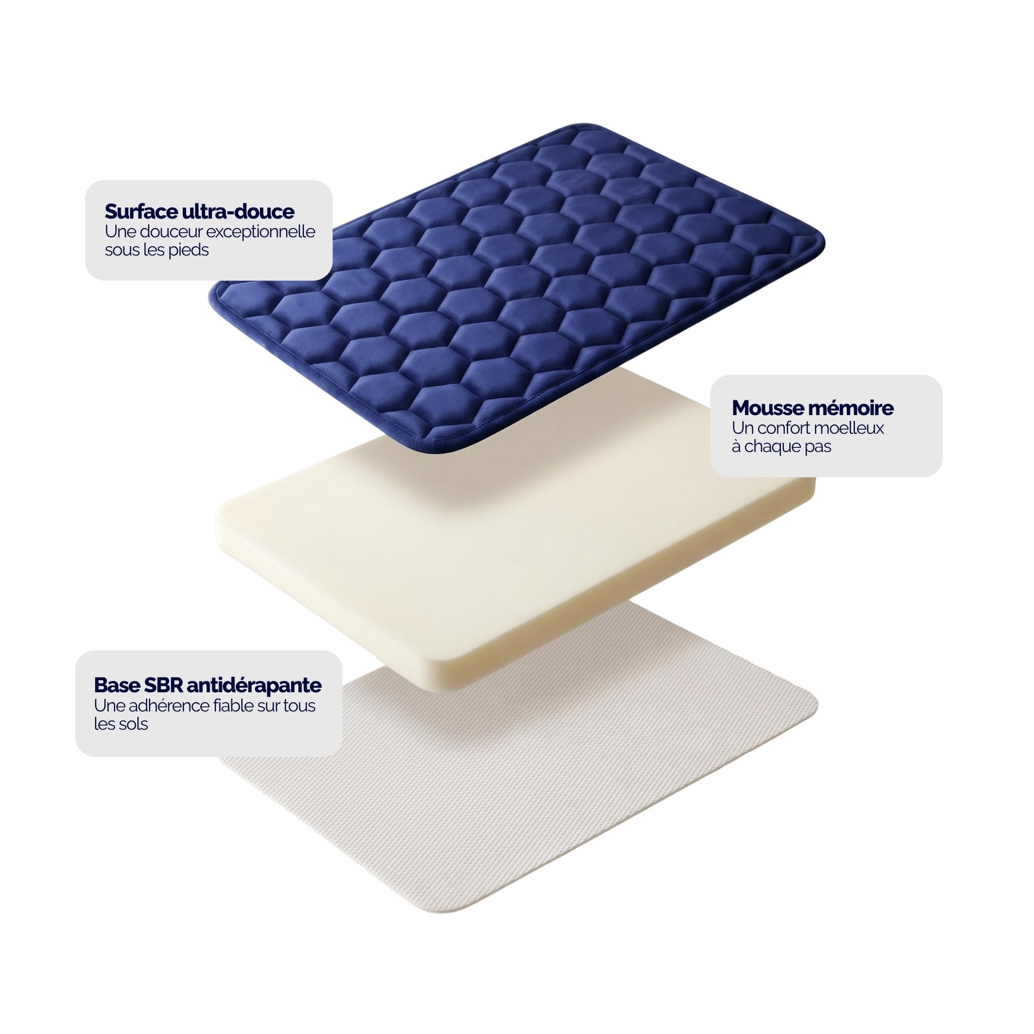 ALBERE Tapis de Bain Haut de Gamme en Mousse à Mémoire de Forme 2 cm, Antidérapant SBR, Ultra Absorbant, Doux et Moelleux, Séchage Rapide, 50x80 cm, Bleu Marin