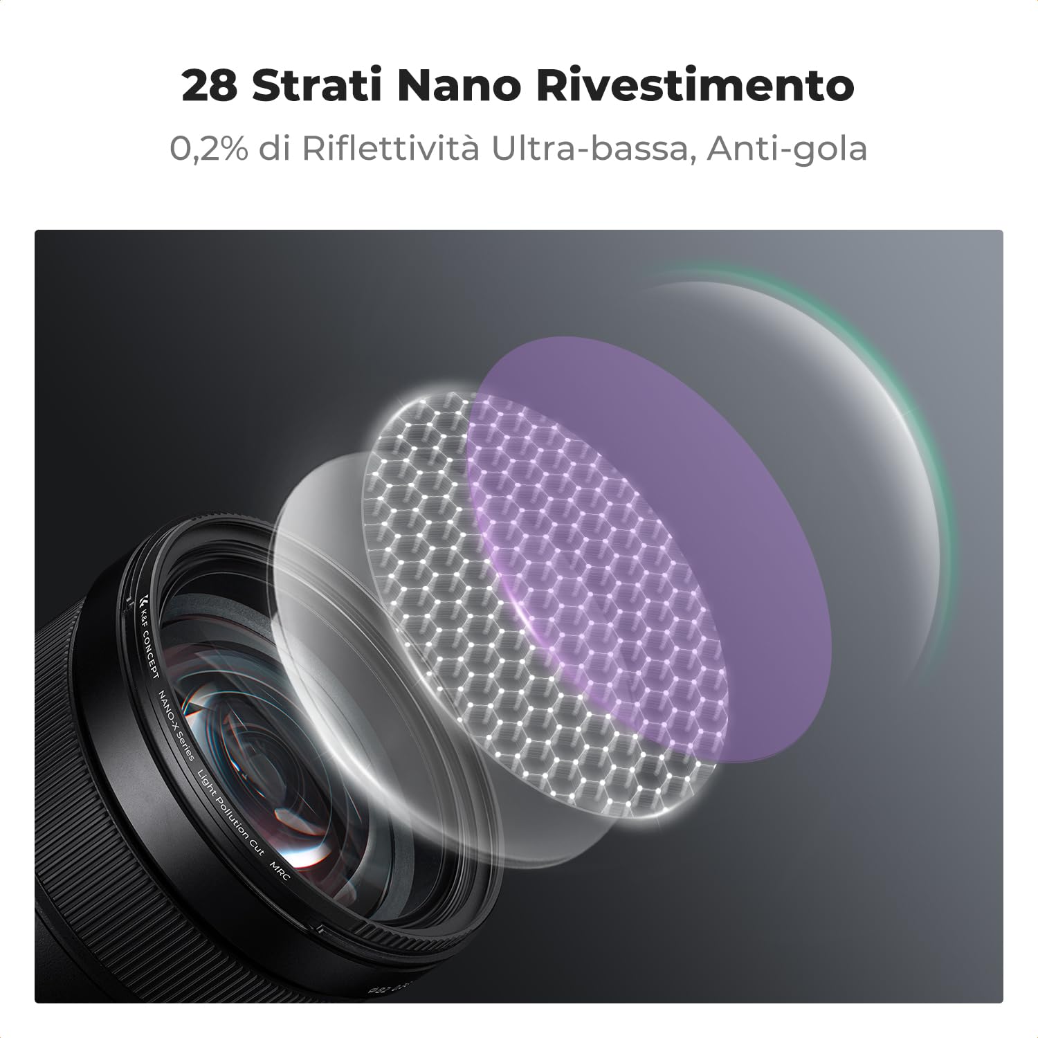 K&F CONCEPT Nano-Xcel 77mm Filtro Notturno Naturale Luce Notturna Anti-Inquinamento Luminoso, Filtro per Scatti Notturni Astrofotografia con Rivestimento a 28 Strati