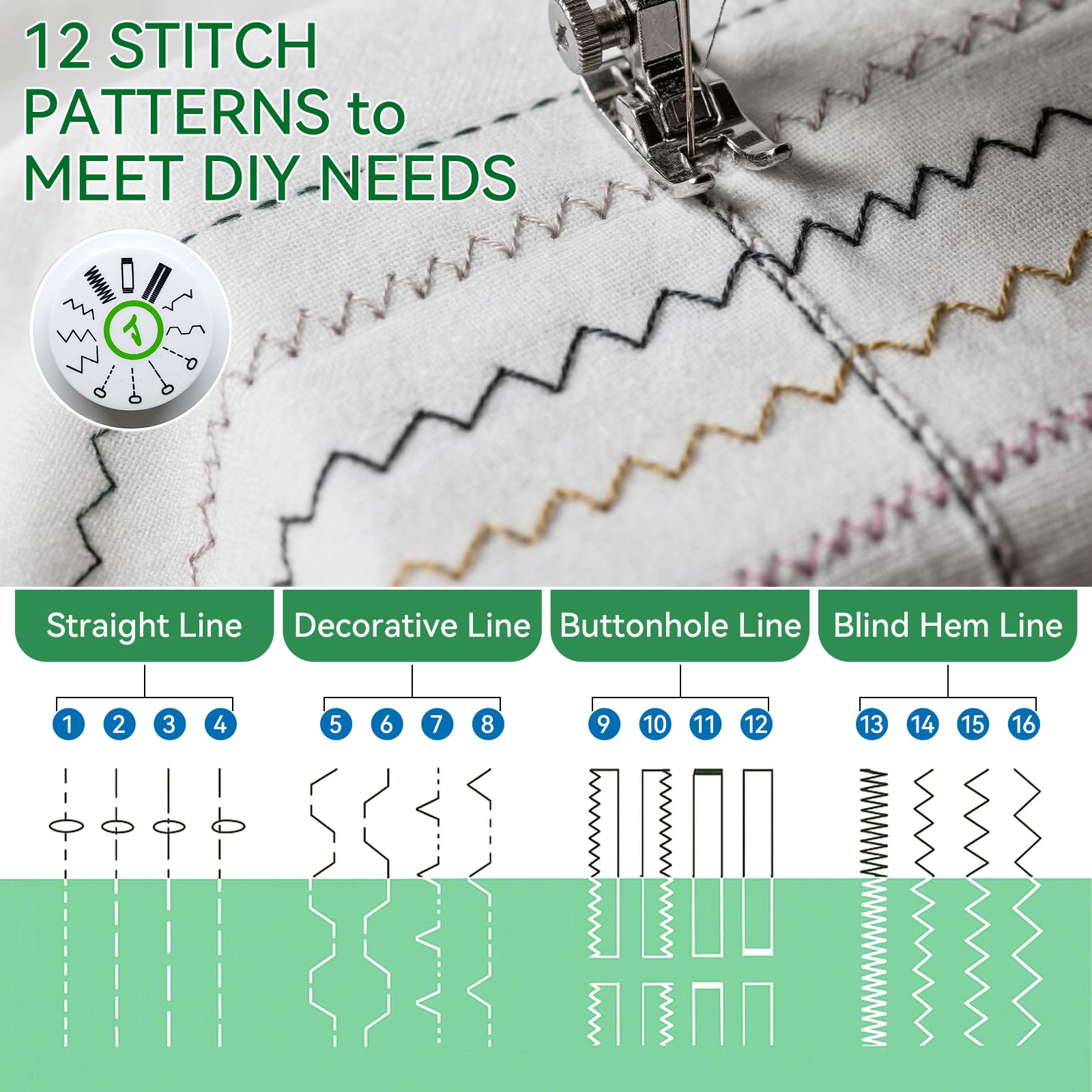 Machine à Coudre Portable Débutant, Qoosea 12 Modèles de Points Sewing Machine avec Kit Accessoires et Lumière LED, Multifonction Petite Machine à Coudre électrique pour DIY et Vêtements Vert