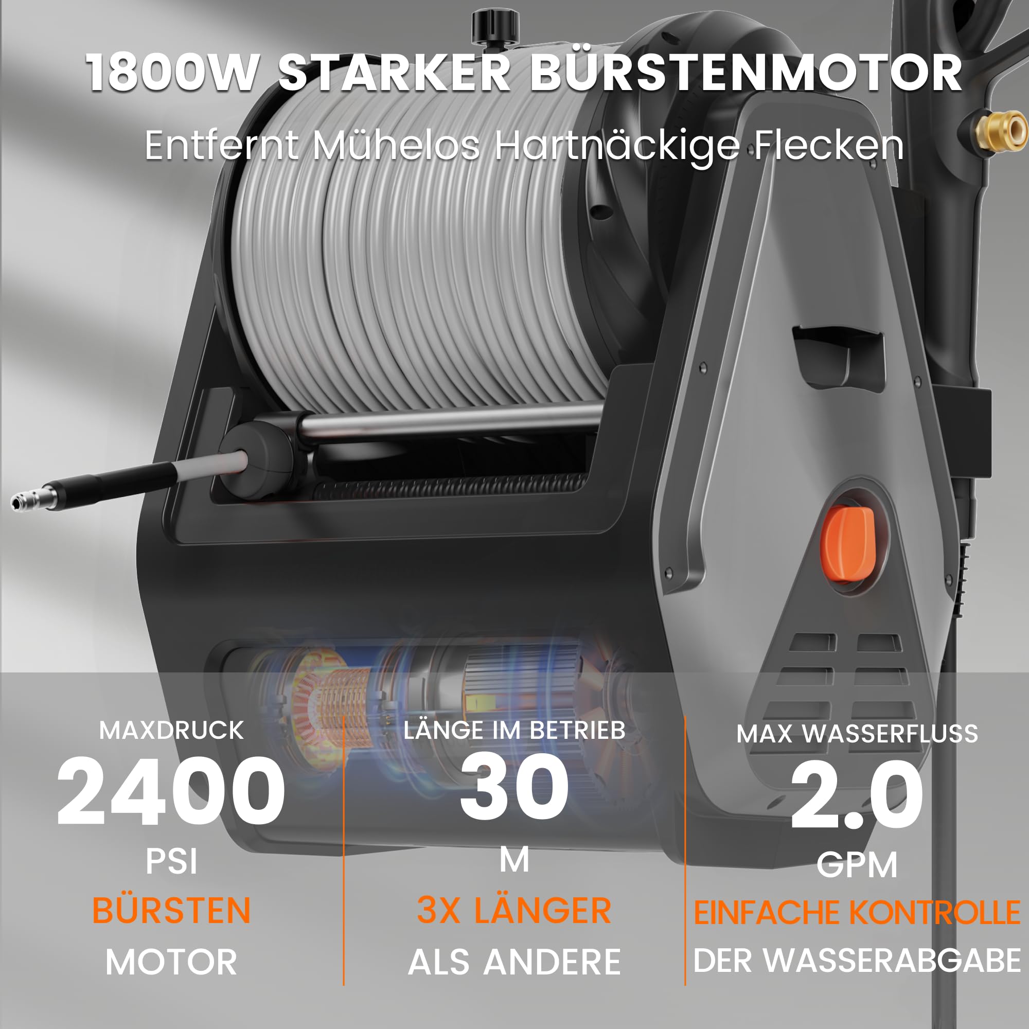 Giraffe Tools Hochdruckreiniger Big Pump 2 in 1, 1800 Watt, Max 2400 PSI, 2.0 GPM Elektrischer Wasserdruckreiniger für die Wandmontage, mit 30M Einziehbarem Schlauch, Grauer weicher Schlauch