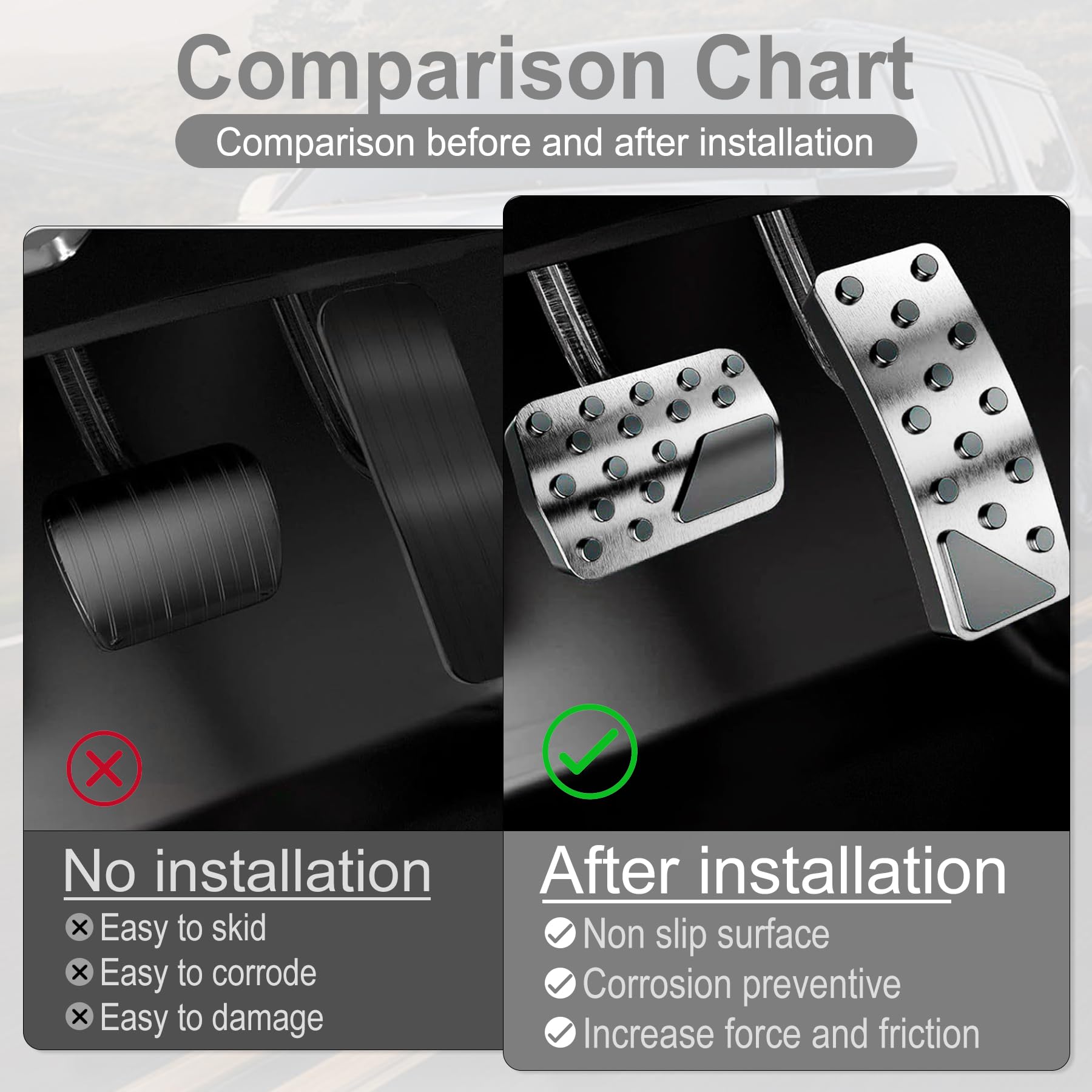 Car Pedals Car Mat Auto Carpet Heel Pad Foot Heel Plate Pedal Pad Car Floor Carpet Mat Automotive Carpet Heel Mat - View #12