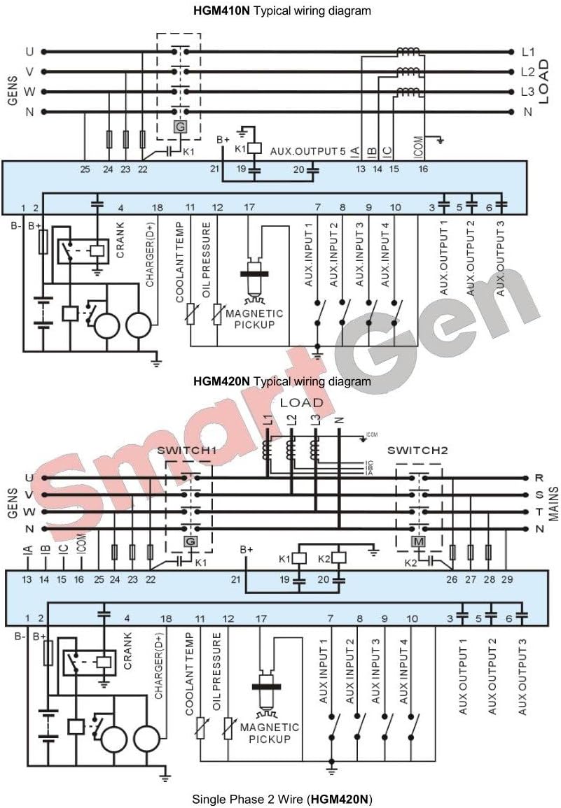 SMARTGEN HGM420N Automatic Start Generator Controller (AMF)