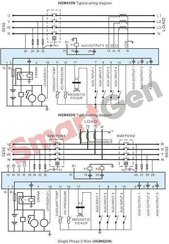 Miniatura 2 de SMARTGEN HGM420N Controlador de generador de arranque automático (AMF)