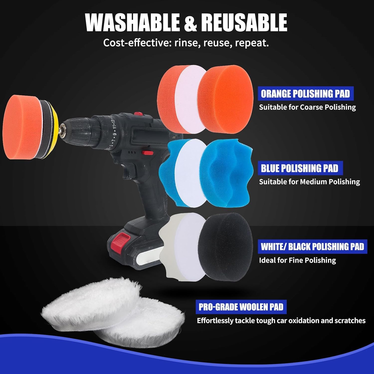 Router Table Plate for 3 Inch Sanding Disc Drill Polishing Kit 133 PCS Wet Dry Headlight Restoration Hook and Loop Sandpaper Rotary Tools Multi-Grit Buffing Pads for Car Wood Metal Glass Resin