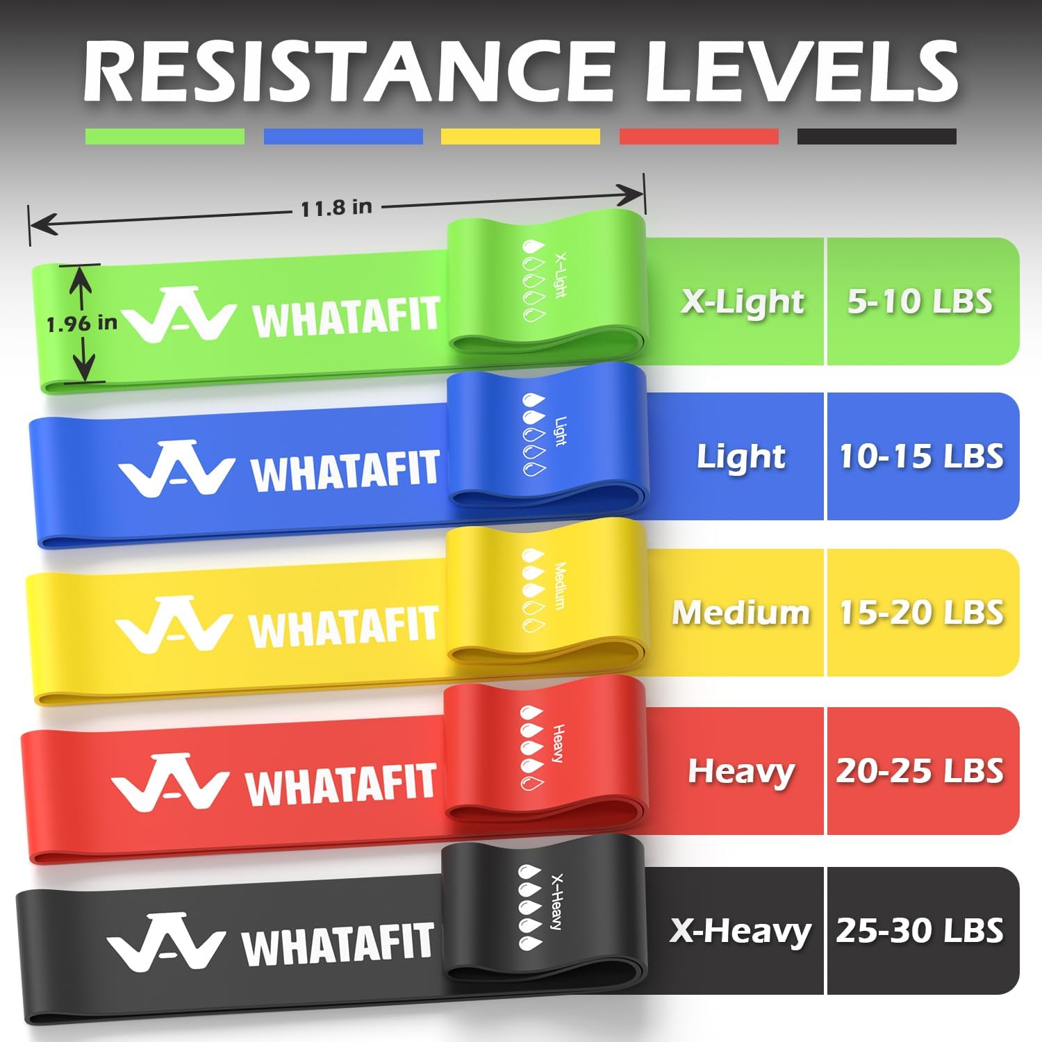 WHATAFIT Resistance Loop Exercise Bands, Latex Elastic Workout Bands for Men and Women, for Home Fitness, Stretching, Strength Training