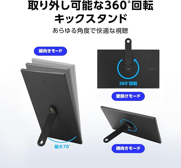 ASUS ポータブルモニター/ZenScreen MB169CK-J/ポータブルUSBモニター -15.6インチ / フルHD/IPS/デュアルUSB Type-C/フリッカーフリー/ブルーライト軽減機能/ノングレアパネル / 360°回転のキックス - 1