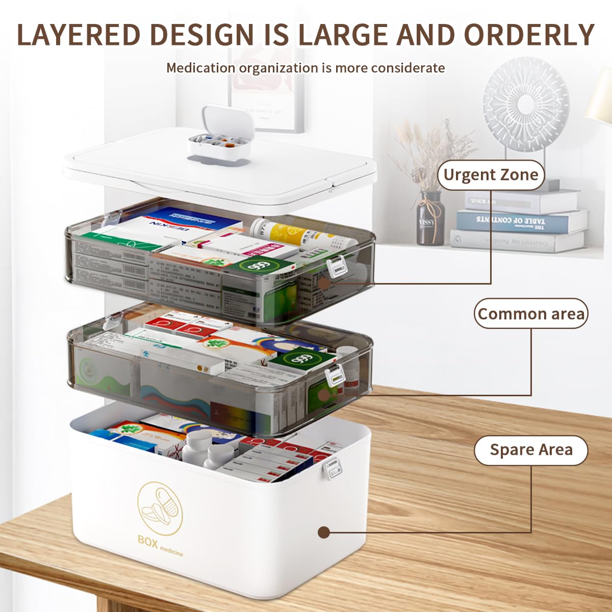 3 estantes para almacenar medicamento | 30 x 24 x 16 cm Caja de almacenamiento Asa portátil, transportable con cierre seguro Organizador multifuncional