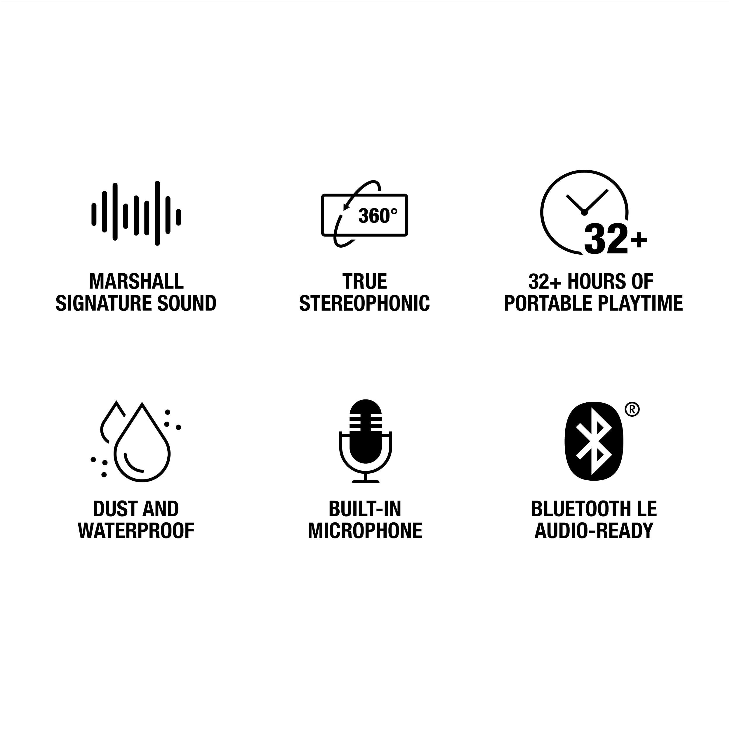Marshall Smartchoice Emberton III Compact Portable Bluetooth Speaker with 32+ Hours of Playtime, (360° Sound), Dust & Waterproof (IP67) – Midnight Blue. — Amazon image 12