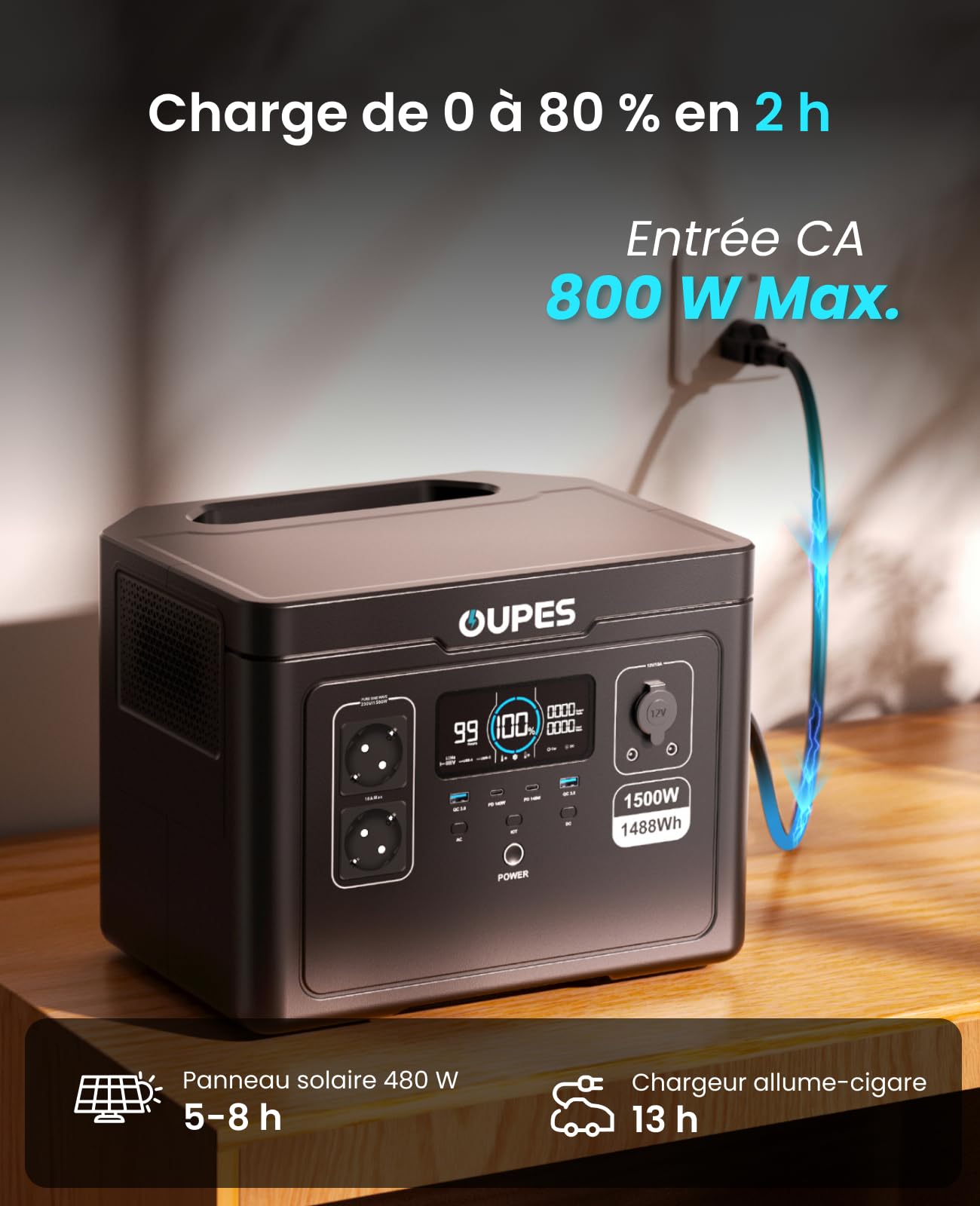 OUPES Exodus 1500 Générateur Electrique Portable, 1488Wh Batterie Nomade avec 2 Prises AC 1500W (Boost 1700W, Pic 3600W), Charge Rapide, UPS, Alimentation Secours pour Camping, Camping-car et Maison