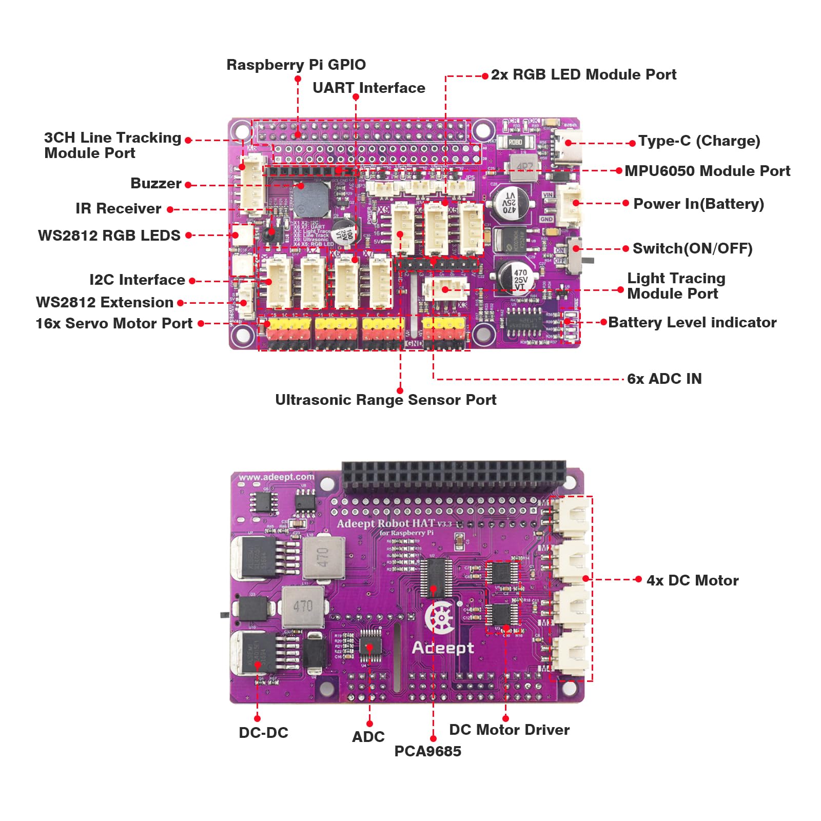 Adeept RaspTank - Kit per auto intelligente in metallo per Raspberry Pi 5/4B/3B/3B+(scheda non inclusa), robot per il monitoraggio del serbatoio con braccio robot 4 DOF, OpenCV, prevenzione ostacoli