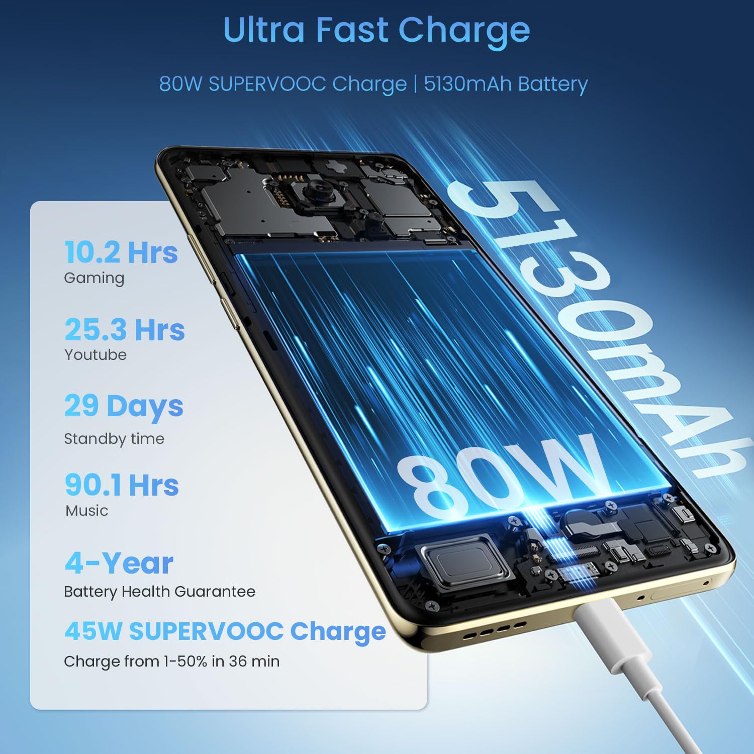 realme 14 Pro Smartphone 5G 12+512GB,Pearl White, 6.72 Pouces d'écran incurvé, 120Hz d'affichage, 45W SuperVOOC, 5130 mAh de Batterie, 50 MP de caméra, Dimensity 7300 Energy, IP69