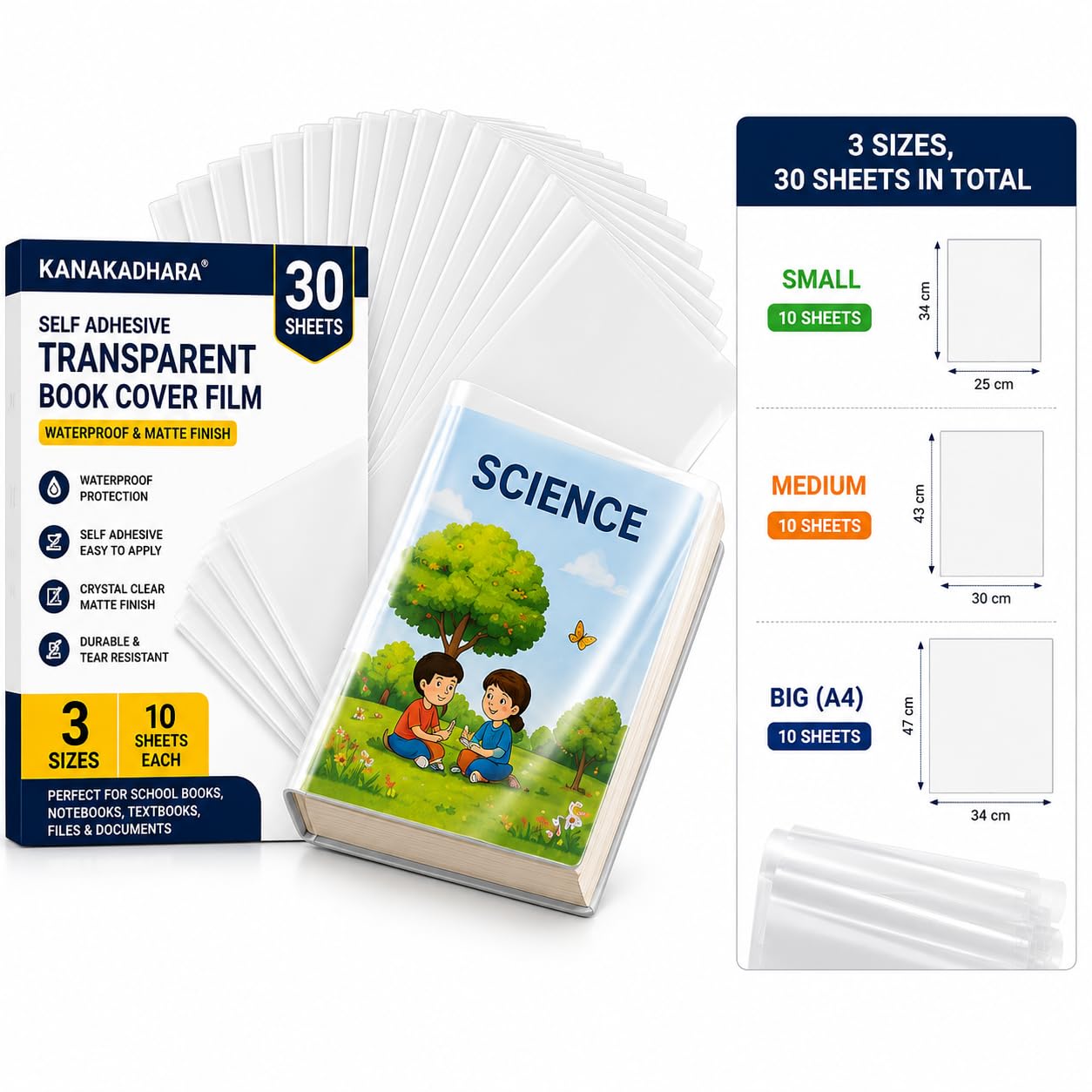 KANAKADHARA Transparent Self Adhesive Book Cover Film Sheets 30 Pcs Waterproof Book Binding Cover Paper Stickers 3 Sizes 10 Each for School Textbooks Notebooks Office Books Protective Cover 4
