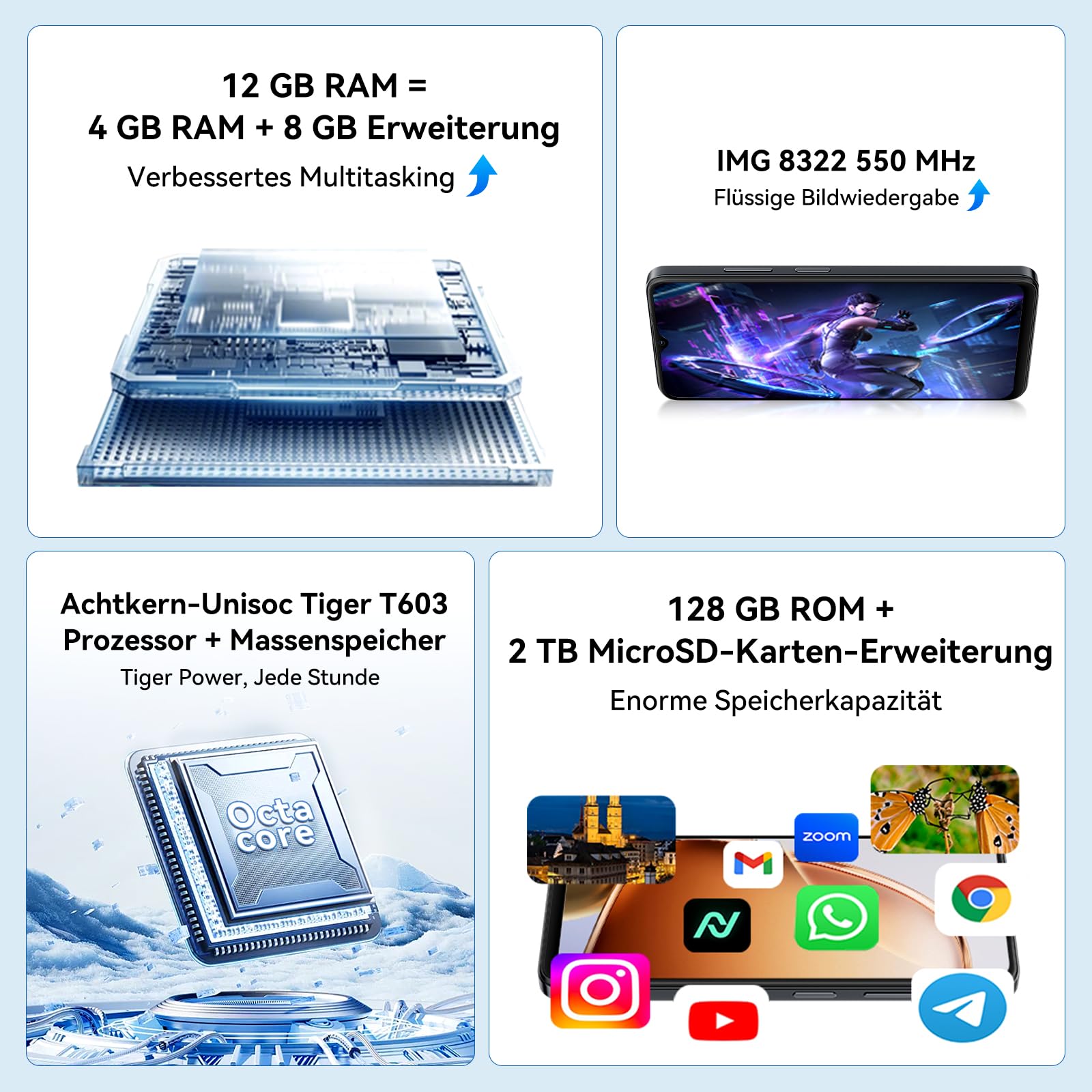 Blackview Wave 9C Handy Ohne Vertrag Günstig 12GB+64GB/2TB TF, IP54 6.56" Android 15 Smartphones Günstig 5000mAh, 13MP Simlockfreie Handys, 4G Dual SIM,OTG mit 1 TF