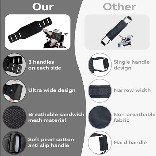 Miniatura 5 de Eslinga de transferencia, cinturón de marcha acolchado para personas mayores, pacientes de alta resistencia, ayuda de elevación, ayuda a la