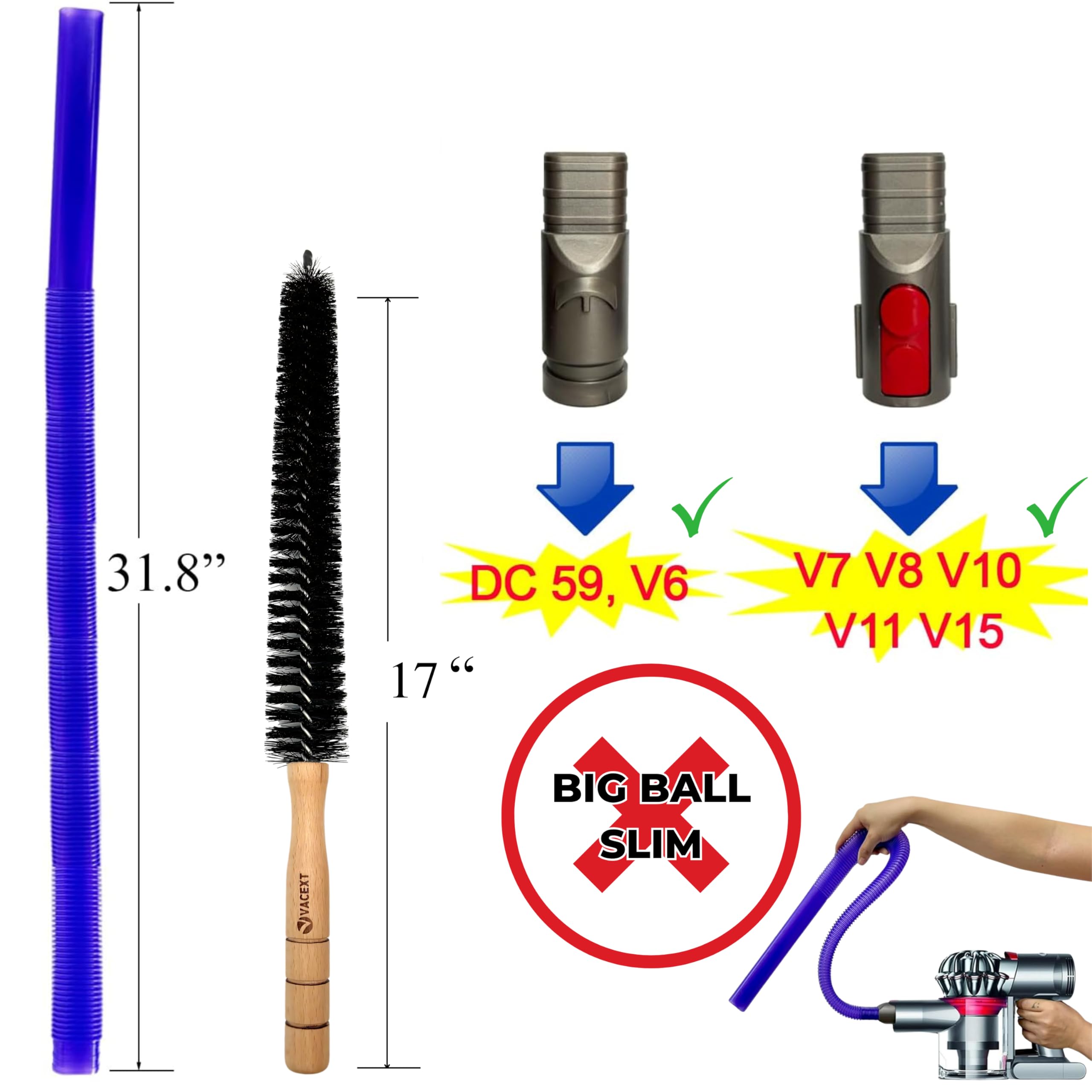 Amazon.com: Vacuum Accessories & Attachment Compatible with Dyson
