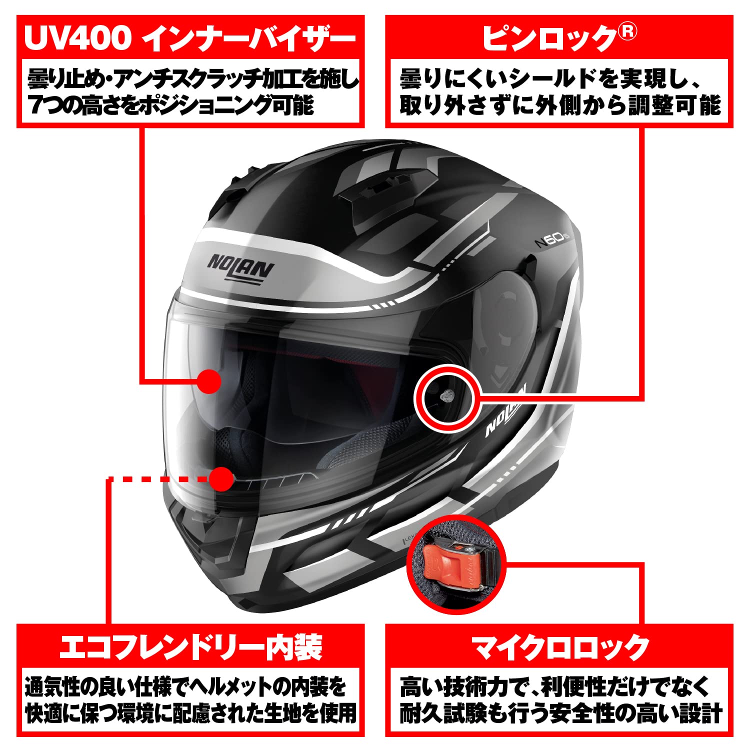 Amazon | NOLAN(ノーラン) バイク ヘルメット フルフェイス N60-6