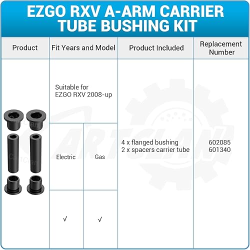 Miniatura 6 de EZGO RXV Kit de buje de tubo portador de brazo A para carrito de golf eléctrico y gas 2008 en adelante 602085 601340