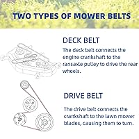 Vista 7 de Correa de transmisión de cortacésped de 50 pulgadas compatible con Toro TimeCutter 119-8820 120-3892 SS5000 SS5060 MX5060 74630 74361 74632 74635